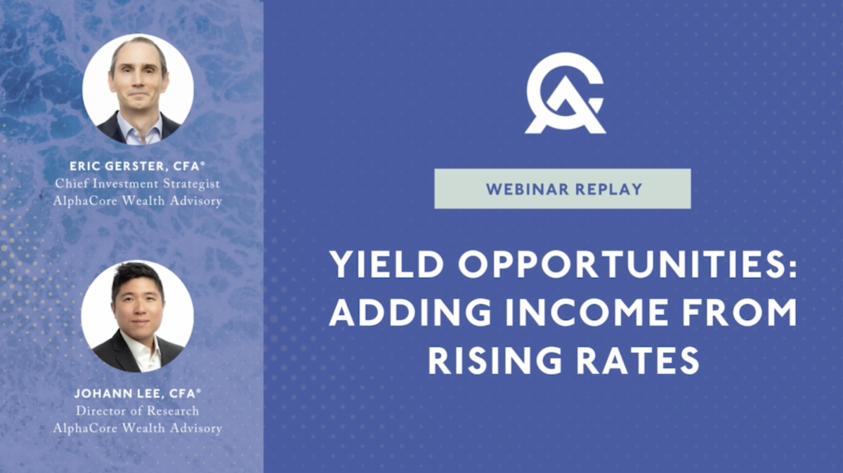 Webinar Replay – Yield Opportunities: Adding Income from Rising Rates